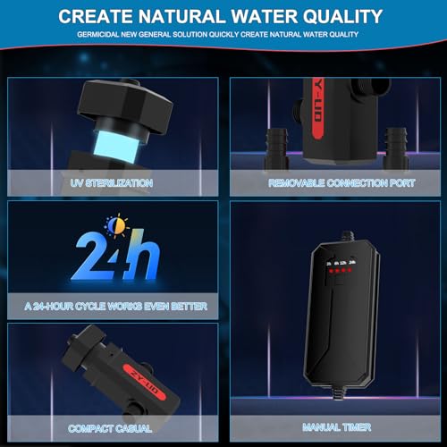 Reviews y listado de Filtrado de agua para acuarios tabla con los diez mejores. 9 Imagen adicional