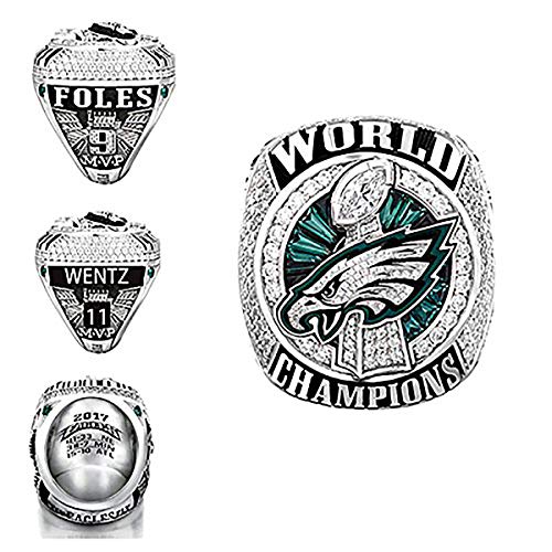 Check Out The 10 Best Replica Championship Rings For 2022 You Must Try