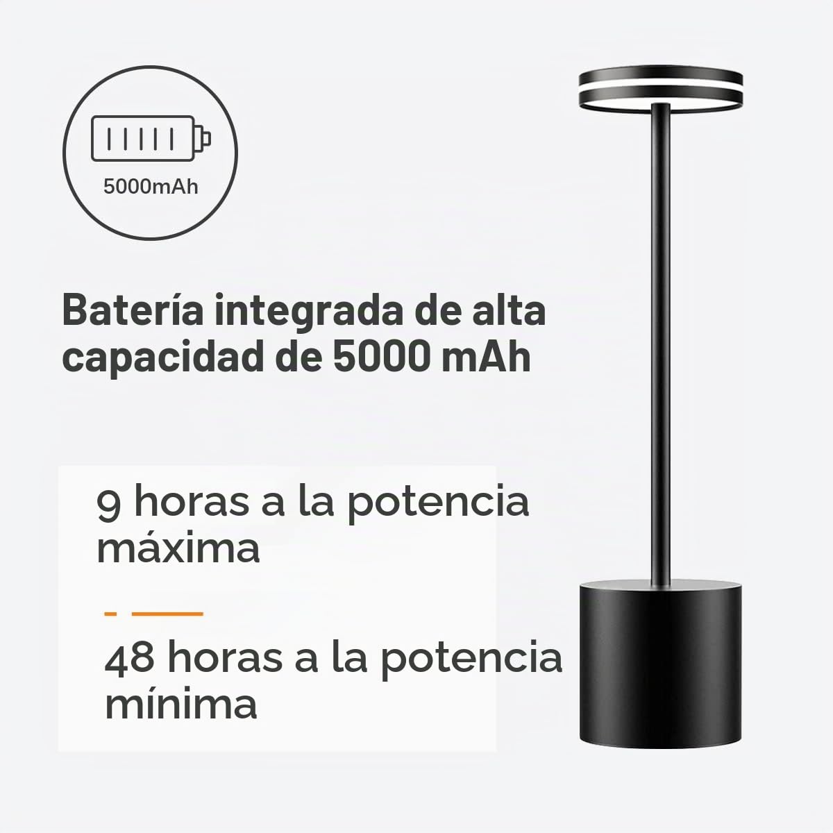 Lampara Escritorio LED Sin Cable, 5000mAh Lamparas de Mesa Recargable Portatil, Lámpara Inalambrica Bateria Recargables, Para Exterior, Mesita Noche, Jardin, Salon, Restaurante, Sobremesa | Moderna lampara de mesa LED recargable impermeable y portatil, lá