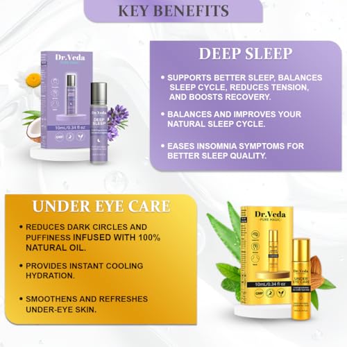 Image of Under Eye Care Roll-On & Deep Sleep Roll-On Combo - Dark Circle Repair, Puffiness Relief & Restful Sleep Support - Under Eye 10 ml + Sleep Roll-On 10 ml (Pack of 2)