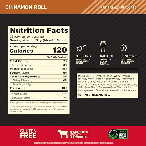 Proteínas, Imagen adicional