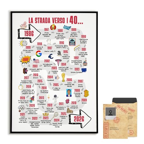 hOmty Biglietto auguri compleanno 40/50/60 anni | Regalo 40 anni uomo e donna | Biglietto auguri 40 anni