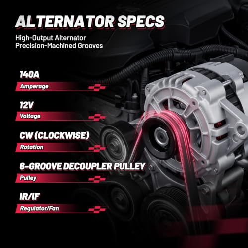 Image of BDFHYK 140A Alternator for Buick Lucerne 3.9L V6 2009-2011, 11367