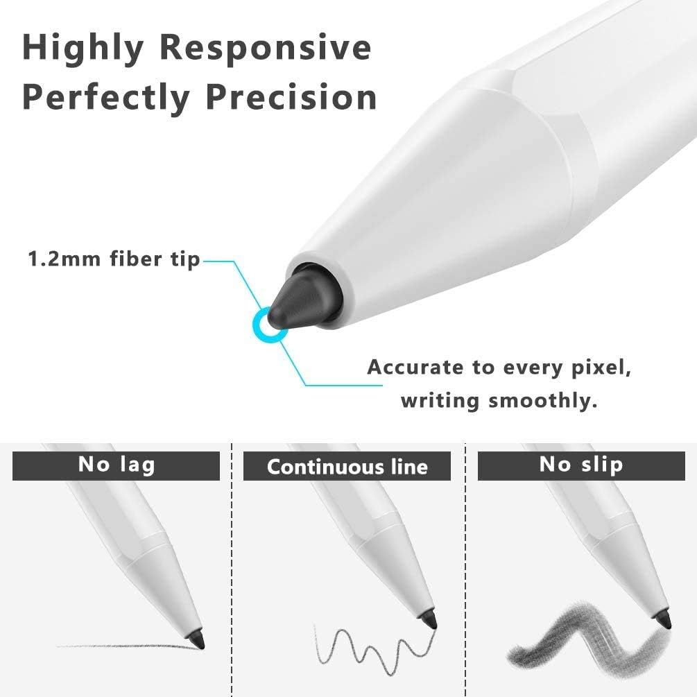 Close-up of the stylus tip showing 1.2mm fiber tip and text 'Accurate to every pixel, writing smoothly'. Below are three panels: 'No lag', 'Continuous line', and 'No slip', demonstrating the stylus's performance.