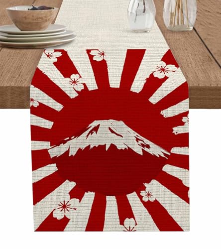 Yubilinco e[ui[ e[uNX H a xmR   ̊ CR  k ƒp ~ ϔM p[eB[ Cxg `  e[uCi[ 33cm×122cm