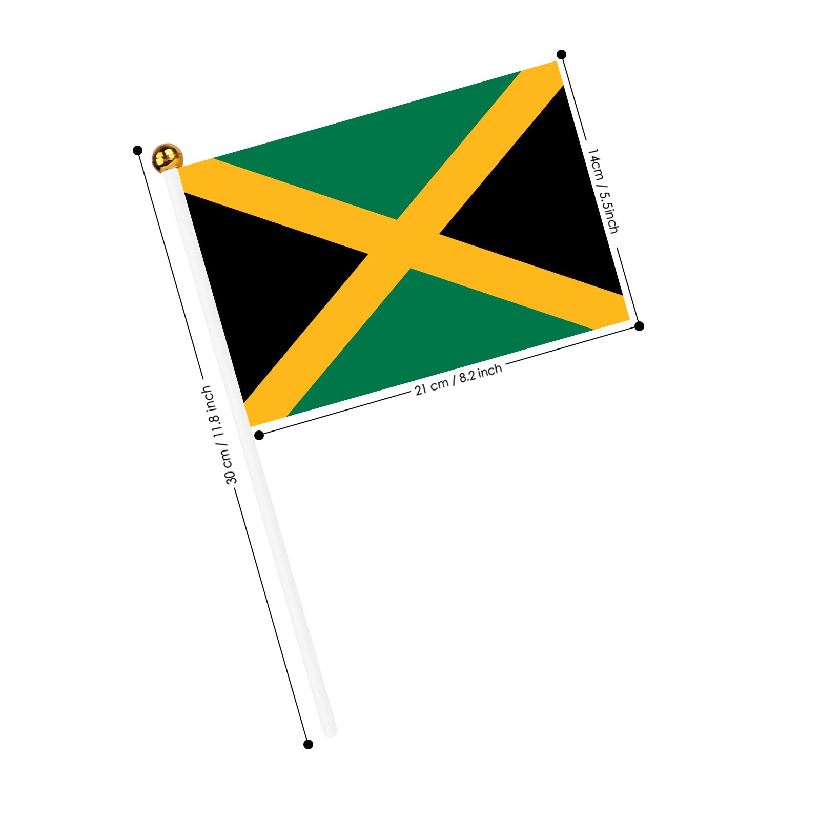 View 2