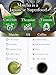 KYOHAYASHIYA Matcha powder - Fuji - Kyoto Uji Ceremonial grade, First harvest stone milled authentic japanese matcha green tea powder (1.4oz)