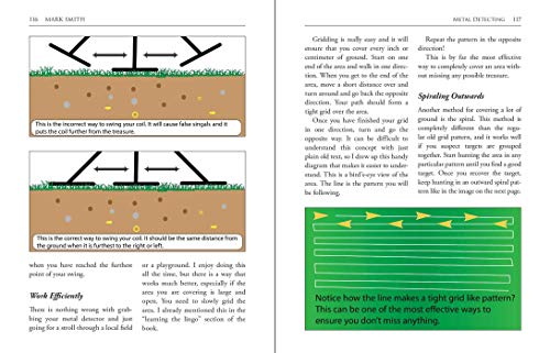 The Metal Detecting Handbook: The Ultimate Beginner's Guide to Uncovering History, Adventure, and Treasure - Image 4