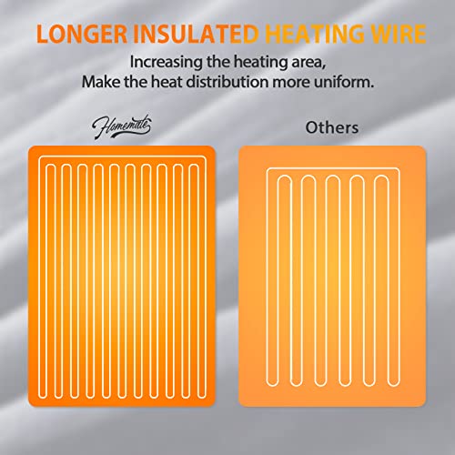 Homemate Heated Blanket Electric Throw - 50"X60" Heating Blanket Throw 4 Hours Auto-Off 5 Heat Levels Heat Blanket Over-Heat Protection Flannel Sherpa Heater Blanket Electric Etl Certification #TOP4