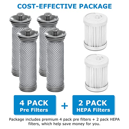 Image of Replacement Filter kit for Tineco A10 /A11 Hero, A10 /A11 Master PURE ONE S11, PWRHERO11 Snap, for A10 Series, A11 Hero, A11 Series, PURE ONE S11, S11 Series, S12 Pro EX, 4 Pre-filters & 2 HEPA filters