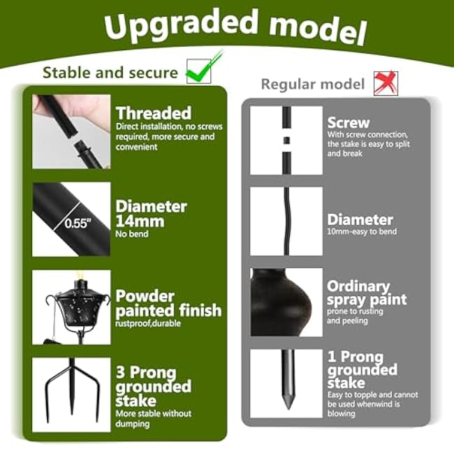 Citronella Torches Set of 6, 3-Prong Grounded Stake Outdoor Torches, 14.5 oz Garden Torches for Outside, 58 inch Outdoor Decorative Torch