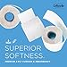 Cottonelle Professional Standard Roll Bulk Toilet Paper (17713), 2-Ply, White (60 Rolls of 451 Sheets, 27,060 Sheet Total)