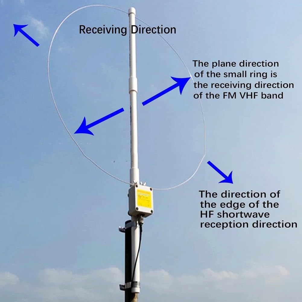 Radio a onde corte per antenna 55 cm portatile per uso esterno
