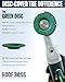 Hoof Boss - Horse Hoof Trimmers Complete Electric Set 110v - Horse Hoof Trimming Tools - Farrier Tool Kit - Grinder Discs and Accessories Included
