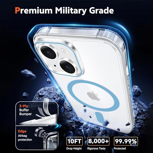 Image of KARWAN Crystal Clear Transparent Back Cover Case with Camera Protection,Compatible with iPhone 13 /14, Anti Yellow Clear Shockproof Scratch Resistant Case with Magnetic MagEaze Wireless Charging