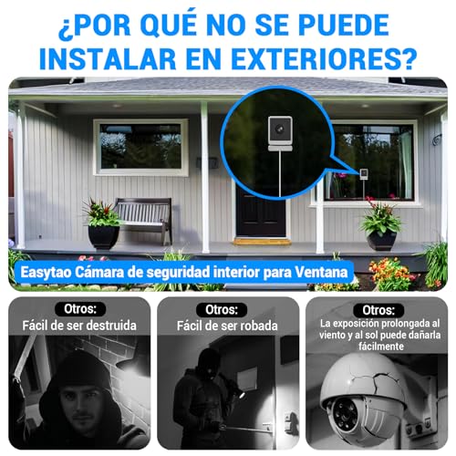 Reviews de Camaras de Vigilancia Pequeñas , listamos los 10 mejores. 17 Imagen adicional