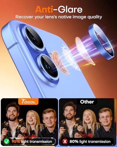 Image of TOCOL Camera Lens Protector for iPhone 16 / iPhone 16 Plus Tempered Glass HD Individual Scratch Resistant Camera Cover Accessories Case Friendly 2 Pack(Blue)