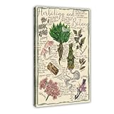 Póster de arte botánico y herboristería en lienzo, para decoración de pared, pinturas para sala de estar, dormitorio, 20 x 30 cm