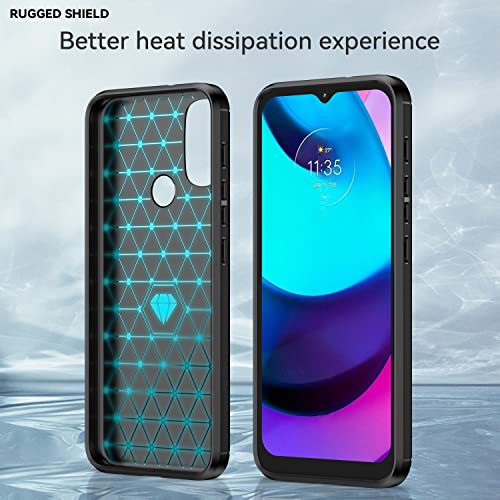 YukeTop Custodia per Motorola Moto E20 Coque, TPU