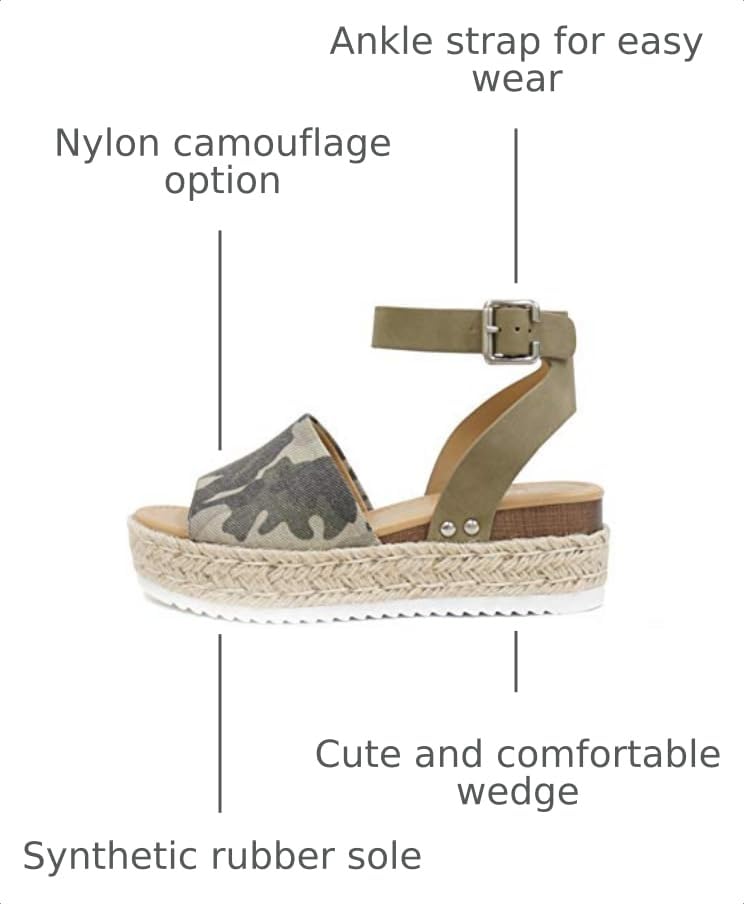 Image of Soda Topic Open Toe Buckle Ankle Strap Espadrilles Flatform Wedge Casual Sandal