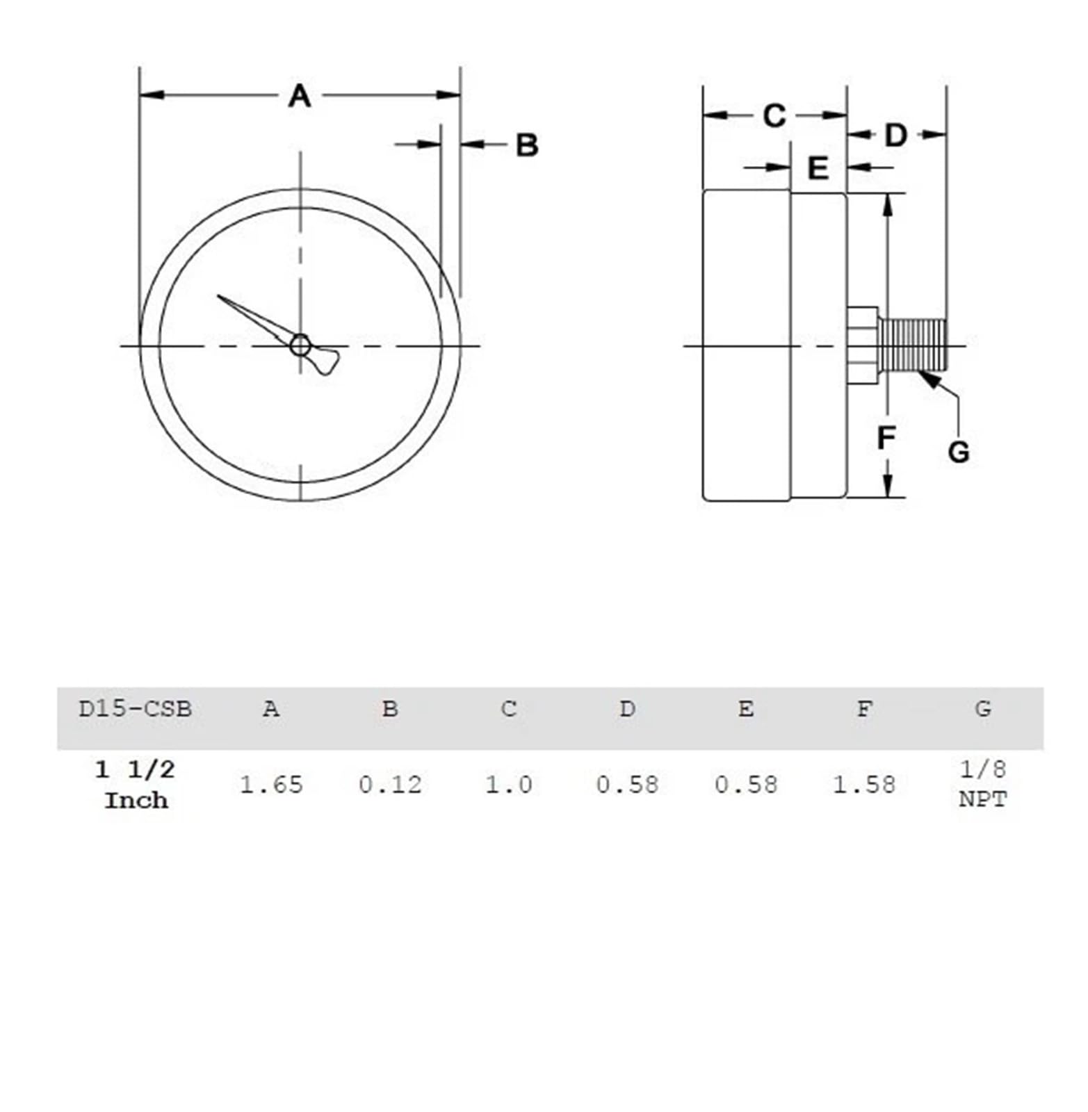Miernik ciśnienia 1-1/2" - obudowa ze stali chromowanej 1/8" NPT, MNT -30 mm Hg/0 PSI