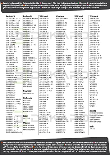 DEKAROX 2 x Unterkorbeinsatz Lager für Whirlpool Bauknecht Ignis 481010600198 für Teller Klappstacheln in Geschirrspüler Spülmaschine Unterkorb
