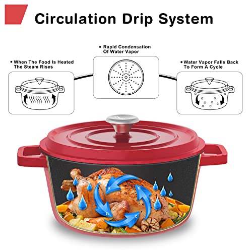Dezin Dutch Oven, 4.2 Quart Non-Stick Enamel Coated Dutch Oven With Handle For Roasting And Braising, Cast Aluminum Dutch Oven Pot With Lid For Gas, Electric Induction, Hot Plate #TOP5