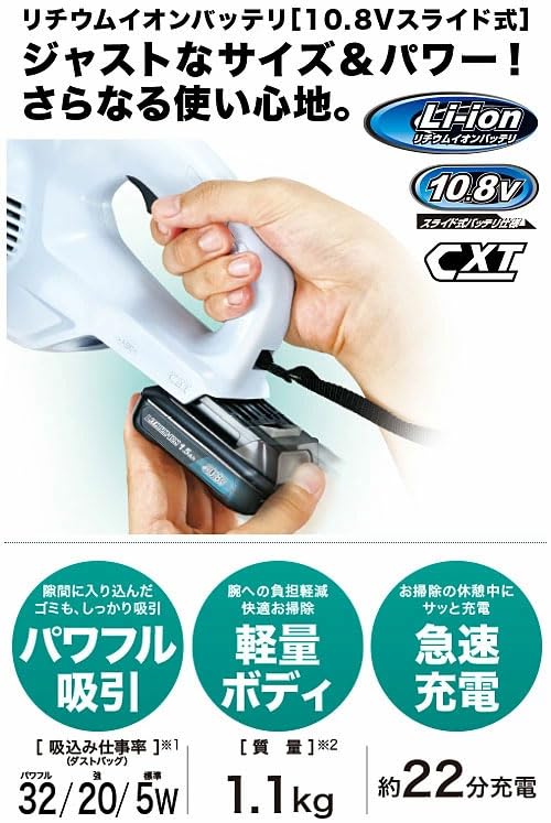 Amazon | [セット品] マキタ 正規品 10.8V 充電式 コードレス