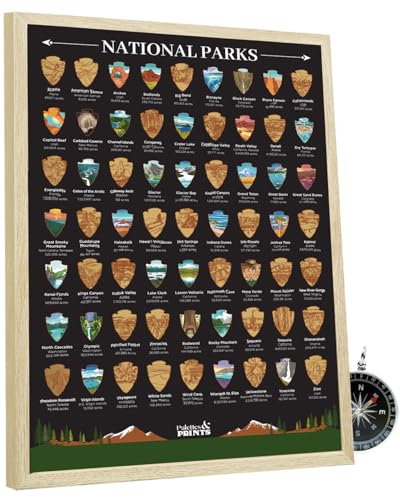National Parks Scratch Poster