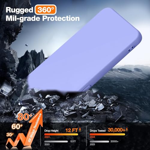 Image of TRUEUPGRADE Back Cover Case for Samsung Galaxy M36 5G | F36 5G | Soft Silicone Rubberized Case with Camera Protection | Shockproof Bumper | Slim & Flexible | Purple