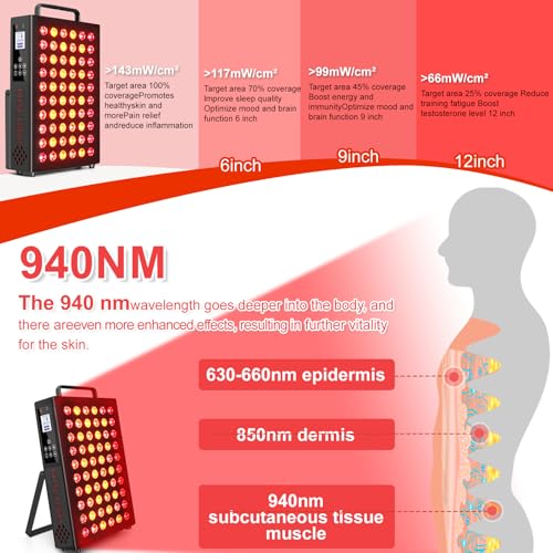 Red Light Therapy for Face and Body, Quad Wave 660nm 850nm 630nm 940nm Near Infrared Light Therapy Panel Portable Dual Chip LED Device for Body Pain Relief Skin Health Sleep (BN-60) - Image 3
