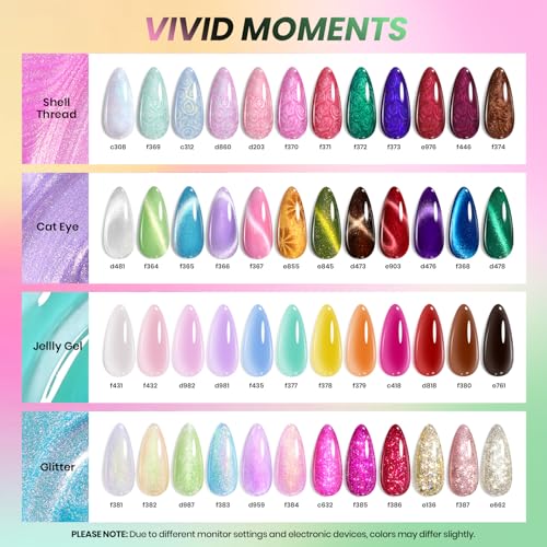 Image of Beetles Cat Eye Gel Nail Polish Set, 53 PCS 48 Colors Gel Polish Kit with Pink Blue Purple Green Red Shades, Glitter Jelly Pearl Nail Gel, Base Coat, Glossy Matte Top Coat & Magnet