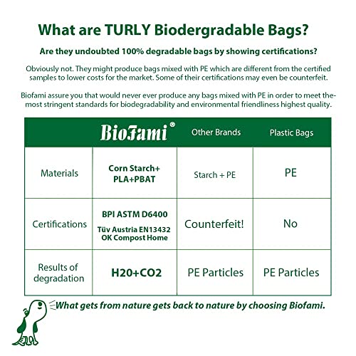 BIOFAMI 100% Biologisch Abbaubare Hundekotbeutel, 300 Beutel, Kompostierbaren Materialien auf Maisstärke-Basis, Umweltfreundlich, Unparfümfrei, EN13432 OK Compost Home und US-BPI Zertifizierung