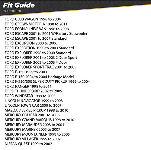 Scosche Fd16B Compatible With Select 1998-2011 Ford Power/Speaker Connector / Wire Harness For Aftermarket Stereo Installation With Color Coded Wires White #TOP3