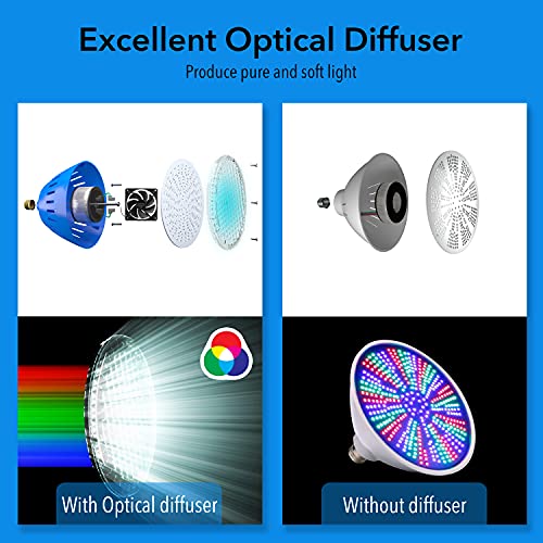 Lampaous Color Changing Swimming Pool Lights R40 Pool Ligh-E26 Base Inground Pool Bulb 12V, Led Pond Lights (12Vac) #TOP3
