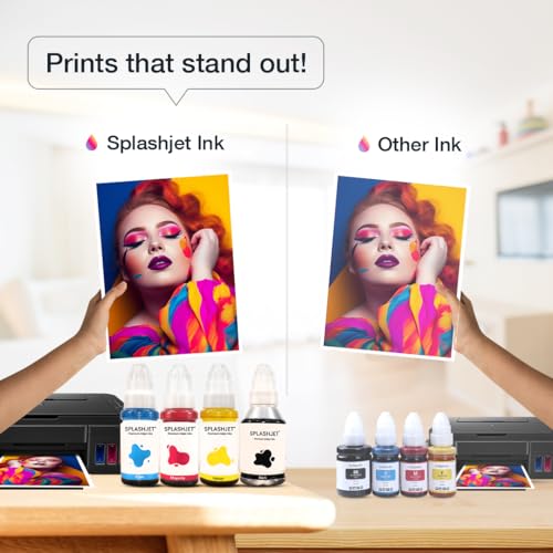 Image of Splashjet 790 Compatible Refill Ink for Canon Pixma G2010, G2000, G1010, G1000, G6070, G5070, GM2070, G3010, G3000 Printer - 790 Ink Bottle for Canon Inktank Printer (70gm x 1Cyan) Bottle - 505256