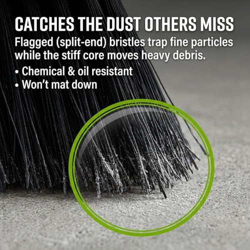 Image of Black Indoor Push Broom Head - Heavy Duty Hardwood Block - Polypropylene Bristles - Deck Scrub Brush - Two Threaded Handle Holes for Better Assist (18 inch)