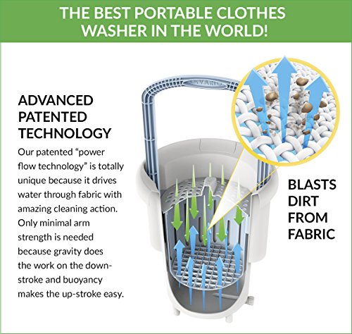 Lavario Portable Clothes Washer (Manual Non-Electric Portable Washing Machine for Camping, Apartments, RV’s, Delicates) - Thumbnail 4