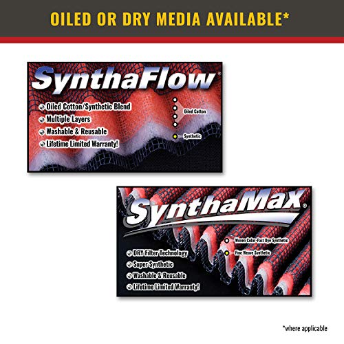 Airaid 851-357 Direct Replacement Premium Dry Air Filter #TOP4