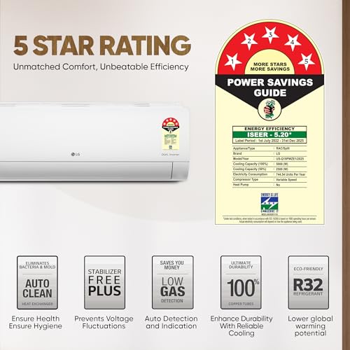 Image of LG 1.5 Ton 5 Star, Wi-Fi & Energy Manager+, DUAL Inverter Split AC (Copper, AI+ Convertible 6-in-1, Diet Mode Plus, 4 Way Swing, HD Filter with Anti-Virus Protection, US-Q19PWZE1, White)