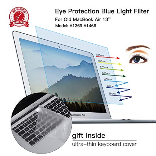 CaseBuy MacBook Air 13 Inch Screen Protector -Blue Light Filter Anti-Glare Screen Protector