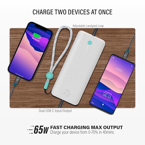 Nimble Champ Pro Portable Charger, 20,000mAh Power Bank with Cable, 65W Dual USB-C Fast Charging Battery Pack, Travel Essential Phone Power Bank for iPhone 17/16/15/14 Galaxy MacBook iPad Airpod Pixel - Thumbnail 2
