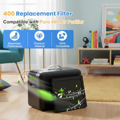 Image of 100i Replacement Filter Compatible with PuroAir 100i Smart Air Purifier