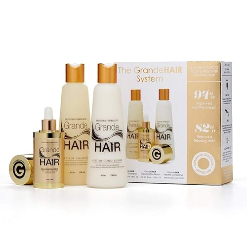 Grande Cosmetics GrandeHAIR Set
