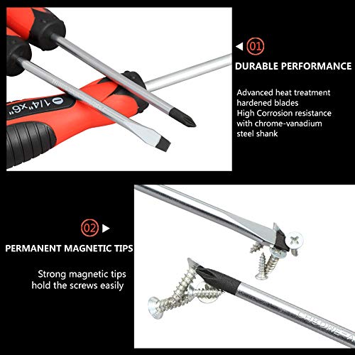 Magnetic Screwdriver Set,5 Pieces Slotted and Phillips Screwdriver with Ergonomic Comfortable Non-skid Handle,Permanent Magnetic Tips,Rust Resistant Heavy Duty Craftsman Toolkit For Wet, Oily Hand
