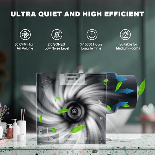 Ventilador Extractor de Baño Akicon con Luz, 80CFM, 2.0 Sones, Interruptor Dimmer, Luz LED 3CCT y Luz Nocturna, Certificado UL/HVI, Blanco miniatura 4