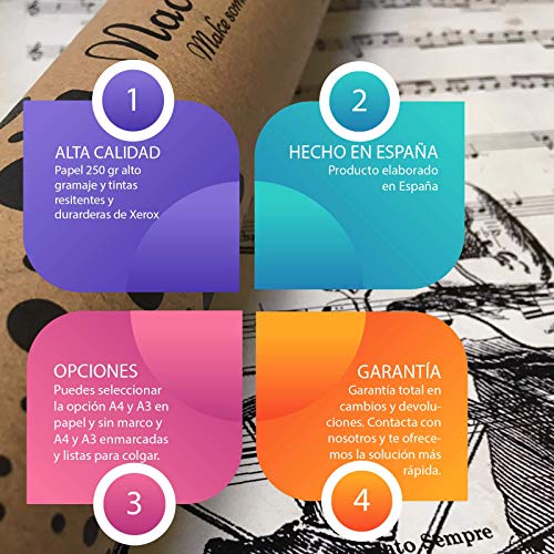 Nacnic set di 4 Stampe artistiche sfondo VINTAGE