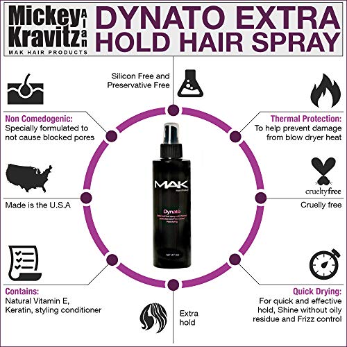 Spray fijador extra fuerte con protección térmica miniatura 3