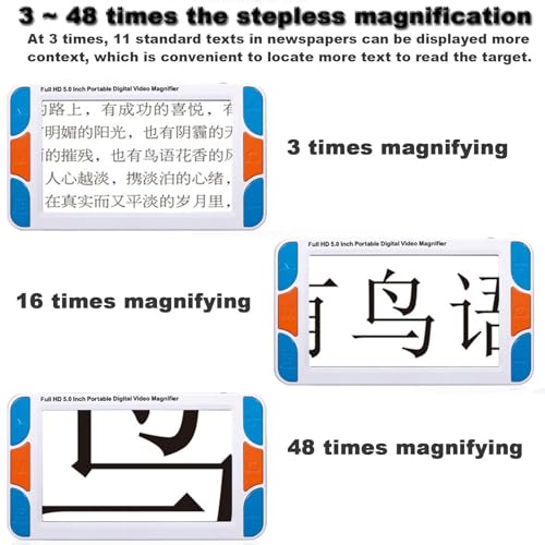 Aiuto elettronico portatile di lettura con maniglia pieghevole per ipovedenti, ipovisione, degenerazione maculare, zoom 3X-48X, diverse modalità di colore