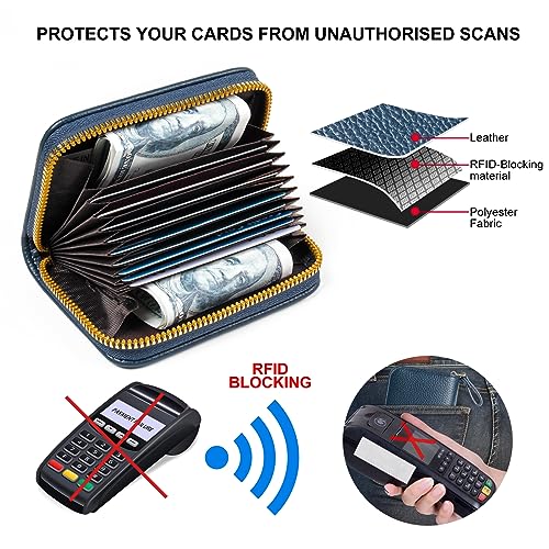 Image of Credit Card Wallet, RFID Card Case Wallet, Zipper Card Cases Holder for Men Women, RFID Blocking, KeyChain Wallet, Compact Size Card Organizer Case for Women